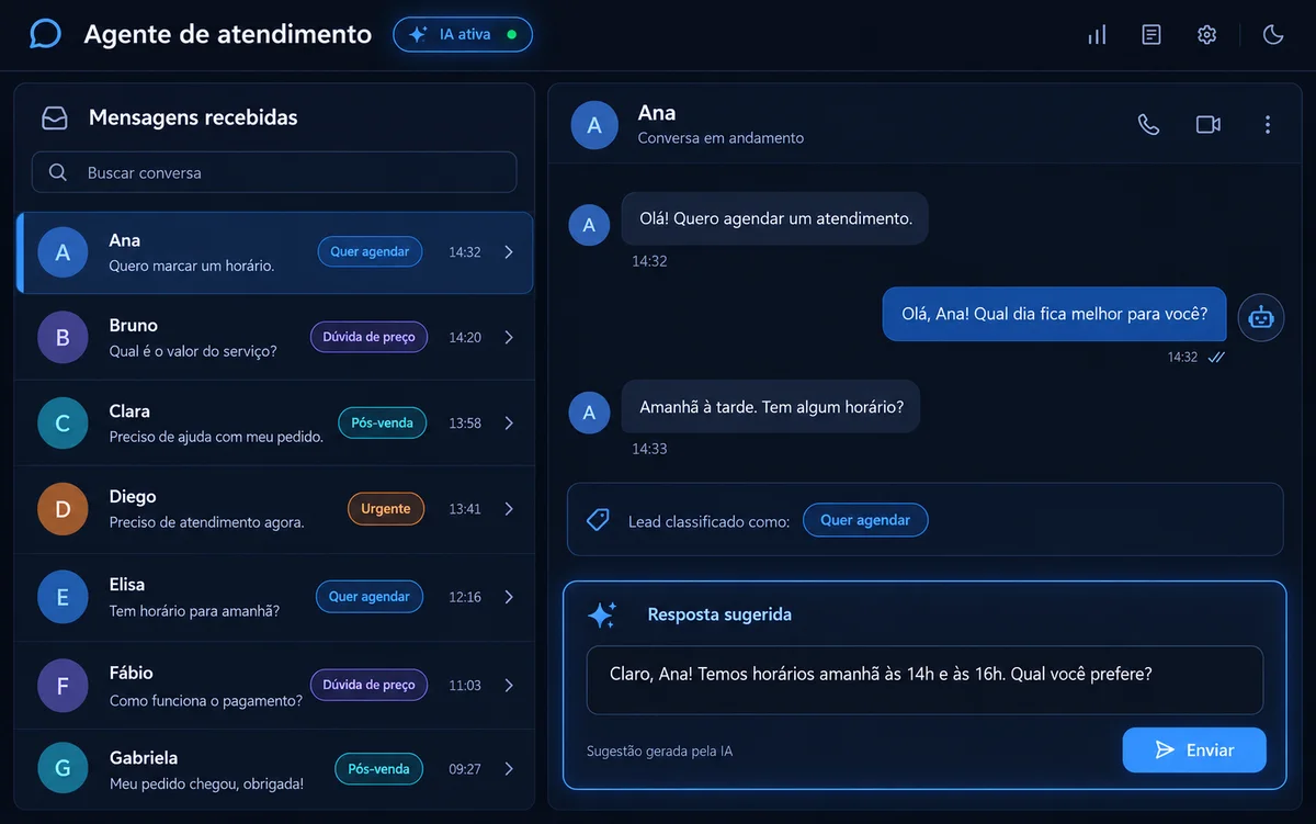 Exemplo de agente de IA classificando mensagens